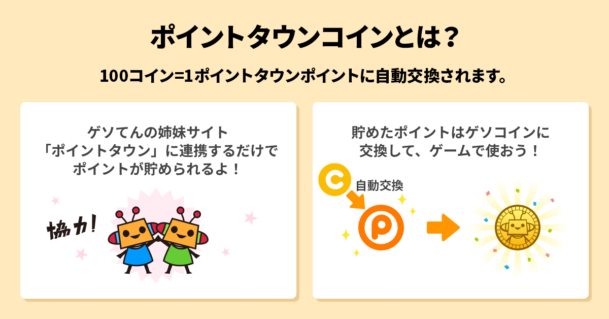 ポイントタウンコインについて